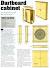 Hidden Dartboard Ideas