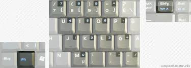 The configurable keys include the home button (f4), right click (f5), back (f6) and the search button (next to f12). Die Notebook Fn Taste Computertastatur Info