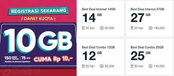 Berikut adalah rincian ketentuan sekaligus cara mendapatkan paket kuota belajar gratis xl 30 gb dan bonus tambahan kuota 55 gb harga rp1 yang bisa diakses oleh para pelajar. Ingin Dapat Kuota Gratis 10gb Telkomsel Begini Caranya