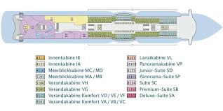 Patiodeck lanaideck pooldeck lage der restaurants& kabinen jetzt informieren! Aidaperla Current Position Live Tracking Livecam Deckplans