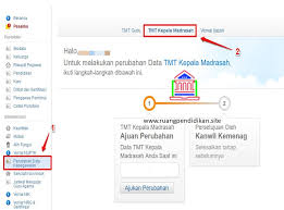 Wir haben für jeden etwas im sortiment! Cara Ajuan Perubahan Tmt Pertama Kepala Madrasah S12f Di Simpatika Ruang Pendidikan