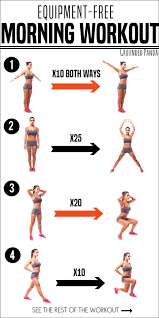 Pin On Gym Workouts To Lose Weight Beginner