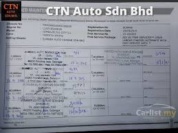 We have 73 cars for sale for: Top Honda Honda City Service