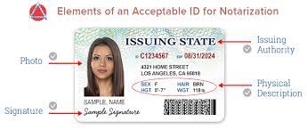 Maybe you would like to learn more about one of these? Determine If Id Is Acceptable For Notarization Nna