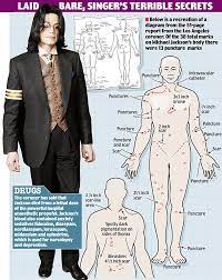 The ambulance arrived at ronald reagan ucla medical centre at 1.14pm, and jackson was pronounced dead after over an hour of attempted resuscitation at 2.26pm. Michael Jackson Post Mortem Reveals 13 Puncture Marks On His Body Daily Mail Online