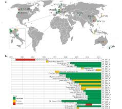 What you need to know! Monitoring Strategies For Local Landslide Early Warning Systems Springerlink