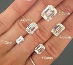 3 Carat Radiant Cut Diamond Ring Price Pwner