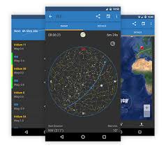 The continuous wave radar method often uses separate transmit and receive antennas. Iss Detector The Mobile Satellite Tracker