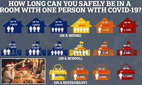 Bulgarian, chinese, czech, danish, dutch, english, estonian, finnish, french, german, greek. Online App Calculates Risk Of Catching Covid 19 In Various Scenarios Daily Mail Online