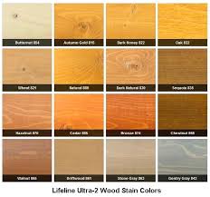 gold wood stain cumulustech co