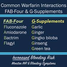 Ambulatory Care Pharmd Jp On Instagram Warfarin Has A Ton Of Different Interactions It S Impossible To Memorize All Of Them Clinicians Can Utilize Drug I