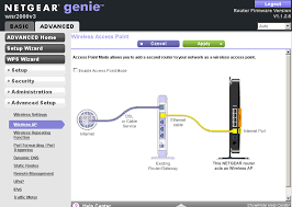 How Can I Make My Netgear Wnr2000 V3 An Access Point With My 2wire Router As A Base Station Tom S Hardware Forum