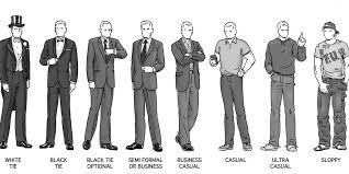 Learn to build a perfect capsule wardrobe for yourself. The Appropriate Men S Attire For Every Occasion