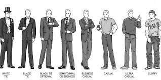 First of all, what is cocktail attire? The Appropriate Men S Attire For Every Occasion