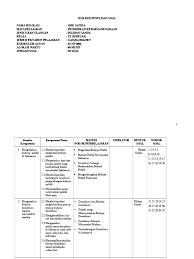 Soal uas matematika peminatan mipa kelas 11 sma semester 2 kurikulum 2013. Kisi Kisi Pkn Kelas Xi