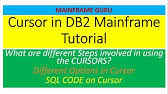 Cobol stands for common business oriented language. Reference Modification In Cobol Mainframe Cobol Practical Tutorial Part 9 Cobol Youtube