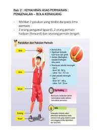 Tips ini berpandukan dari artikel yang dikeluarkan oleh federation internationale de football, association. Bab 3 Permainan Pengenalan Bola Keranjang Flip Ebook Pages 1 4 Anyflip Anyflip