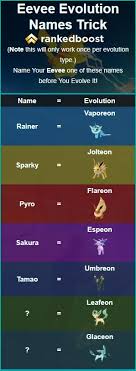 So long as you've entered everything correctly, the. Rankedboost On Twitter Eevee Evolutions Name Trick How To Get Jolteon Flareon Vaporeon Espeon Umbreon Read The Full Guide At Https T Co Delkavwxeq Pokemongocommunityday Https T Co Wkeidm2osz