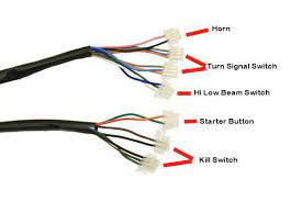 Sorry if i come off ignorant, but i am so afraid of burning something up. Complete Gy6 Wire Harness Electrical Street Scooters Partsforscooters Com Store