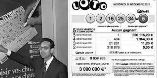 Ou et comment jouer et gagner : De La Loterie Nationale A La Francaise Des Jeux 87 Ans D Une Histoire A Succes