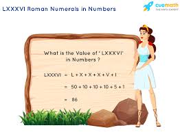 Date to roman numerals conversion calculator. Lxxxvi Roman Numerals How To Write Lxxxvi In Numbers