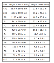 Dimensions Of A Series Paper Sizes The Dimensions Of The A
