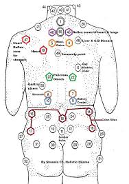 58 Always Up To Date Cupping Points Chart Pdf