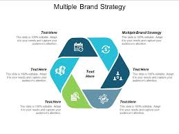 Check spelling or type a new query. Multiple Brand Strategy Ppt Powerpoint Presentation Professional Maker Cpb Powerpoint Presentation Pictures Ppt Slide Template Ppt Examples Professional