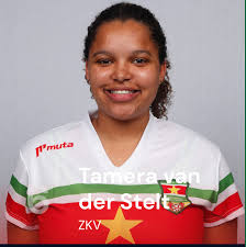 Top scorers World Games (WG) : Worldkorfball