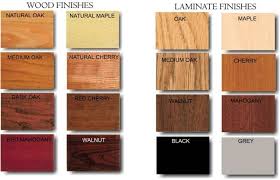 Solid hardwood adds character, warmth and value to any room in your house. Dark Mahogany Maple Wood Novocom Top