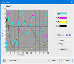Image result for Computers Software Graphics Color Management
