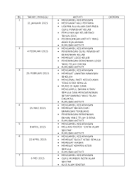 Aku langsung menelepon muki sepulang dari sekolah. Doc Aktiviti Tahunan Kitar Semula Rasid Hamdan Academia Edu