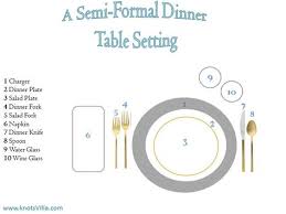 How To Set Your Dinner Table Dinner Table Decor Tea Table Settings Dinner Table Setting