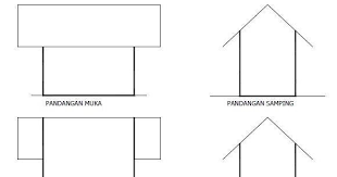 We did not find results for: Macam Macam Jenis Atap Rumah Tinggal Home Design And Ideas