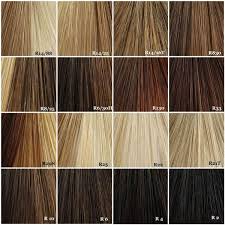 Pin By Always Forever On Hairstyles Hair Highlights