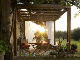 Avancée de toit pour terrasse. Terrasse Couverte 13 Solutions Legeres Pour Se Mettre A L Ombre Par Emmanuelle Lartilleux Domozoom Com