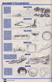 Scan From Wizard Magazine 148 Basic Training Part 6 Of 6 Joe Kubert Shows How To Do Textures P106 Comic Book Drawing Comic Drawing Wizard Drawings