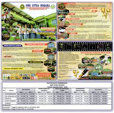 At some point, we may wish to update the app. Smk Citra Negara Menerima Pendaftaran Siswa Baru Tahun Ajaran 2018 2019