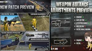 Free fire redeem codes for 11th january 2021. Garena Free Fire Update To Bring Revamped Training Map Dual Wielding Vector Akimbo Smg Technology News