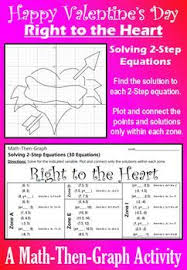 Valentine S Day Right To The Heart Solve 2 Step Equations Math Then Graph Geometry Lesson Plans Coordinate Graphing Activities Coordinate Graphing