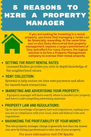If You Are An Owner Of Residential Property And Looking For Property Management Company Who Will Take Care Of Property Management Management Management Company
