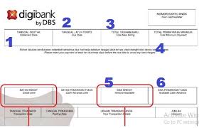 Cara mudah membuat kartu kredit bri. Review Kartu Kredit Dbs Visa Travel Platinum Kartu Bank