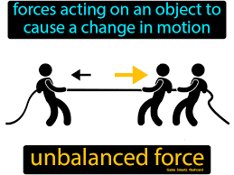 Unbalanced Force Easy Science Science Flashcards Force Definition Force