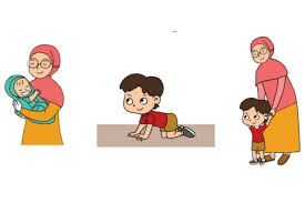 Apa informasi yang dapat kamu tangkap dari gambar tersebut. Menulis Cerita Tentang Perkembangan Dirimu Kunci Jawaban Tema 1 Kelas 3 Sd Mi Halaman 62 Kabar Lumajang