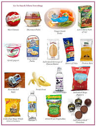 Best Food Today Healthy Travel Snacks Road Trip Food Snacks