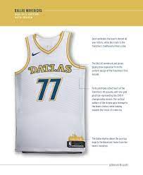 2021 reward version dallas mavericks black #77 nba jersey. Dallas Mavericks 2020 21 Nike City Edition Jersey Potentially Leaked Mavs Moneyball