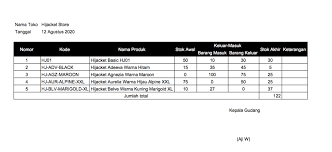 80%(5)80% found this document useful (5 votes). Contoh Pembukuan Stok Barang Harian Untuk Toko Online