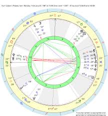 birth chart kurt cobain pisces zodiac sign astrology