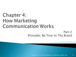 Chapter 4 Demonstrate Why Communication Is A Key Factor In Advertising Effectiveness Explain How Brand Advertising Works Understand The Six Key Effects Ppt Download