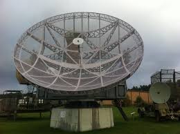 It operates by transmitting electromagnetic energy toward objects. Wurzburg Radar Wikipedia
